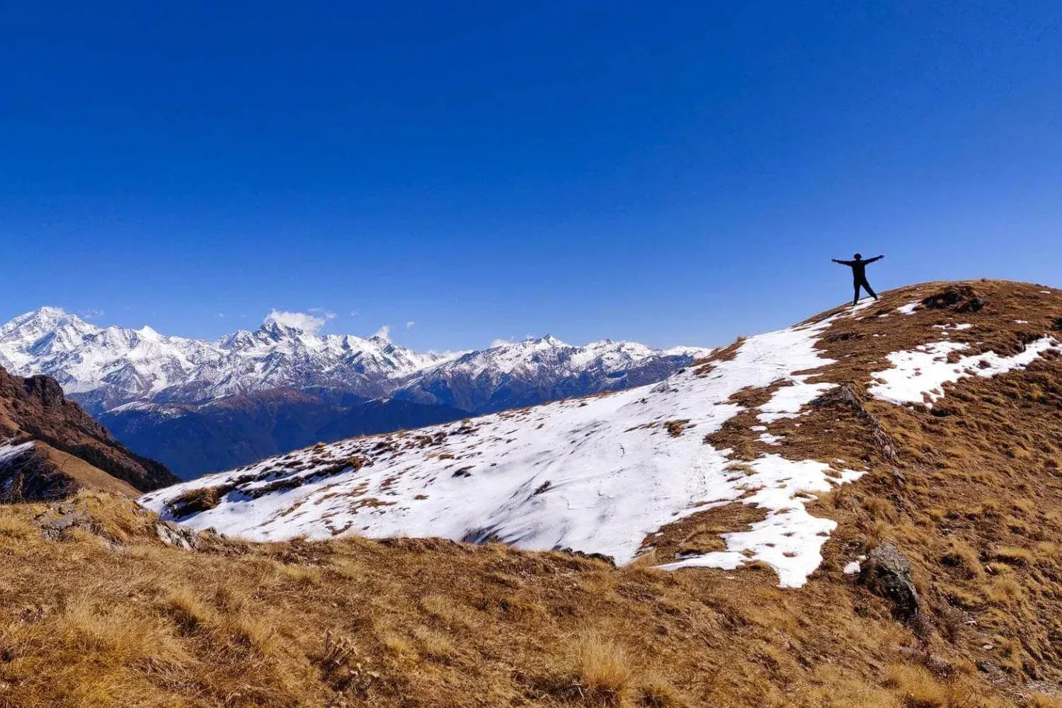 Is Mukta Top Trek Difficult? โ Altitude & Safety
